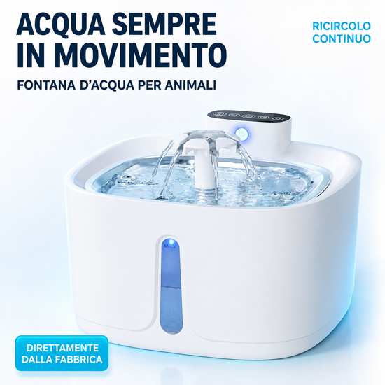 AQUAFIDO – Fontana Intelligente per Cani e Gatti